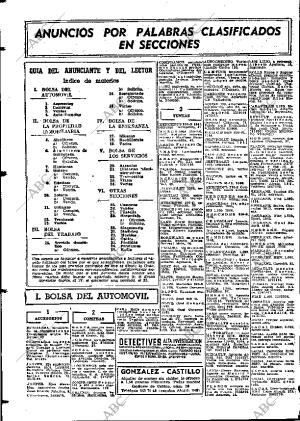 ABC MADRID 27-12-1966 página 122