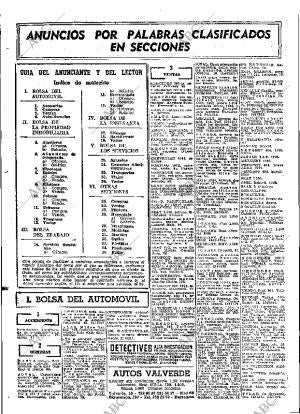 ABC MADRID 01-01-1967 página 106