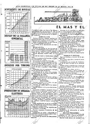 ABC MADRID 01-01-1967 página 88