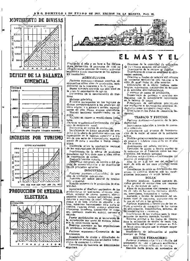ABC MADRID 01-01-1967 página 88