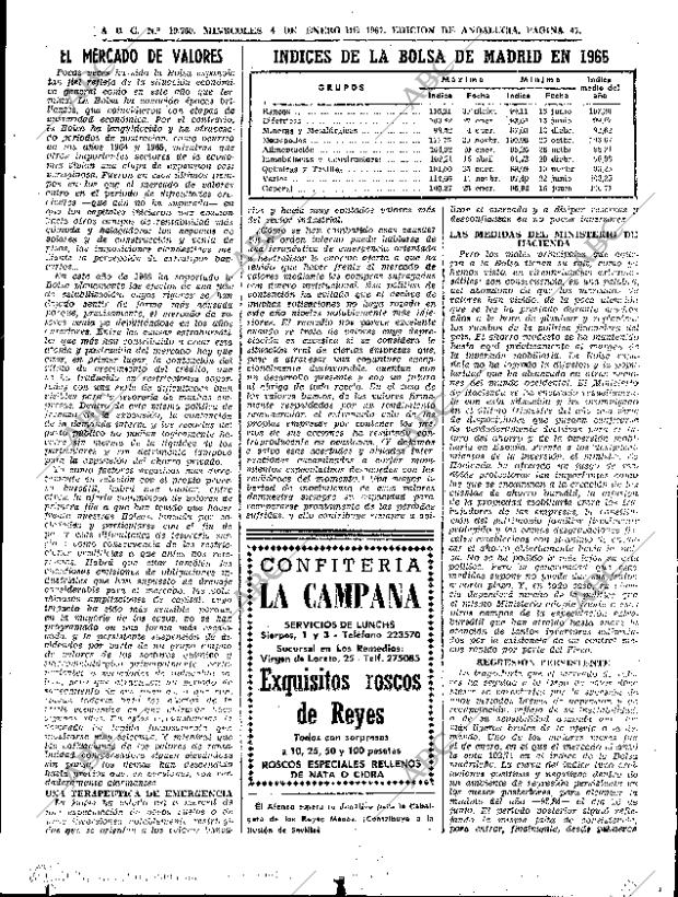 ABC SEVILLA 04-01-1967 página 47