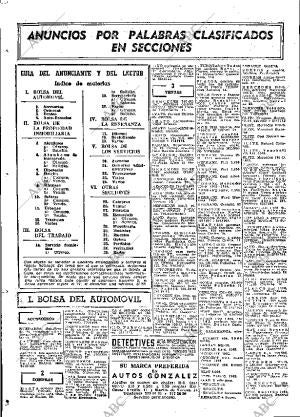 ABC MADRID 10-01-1967 página 94