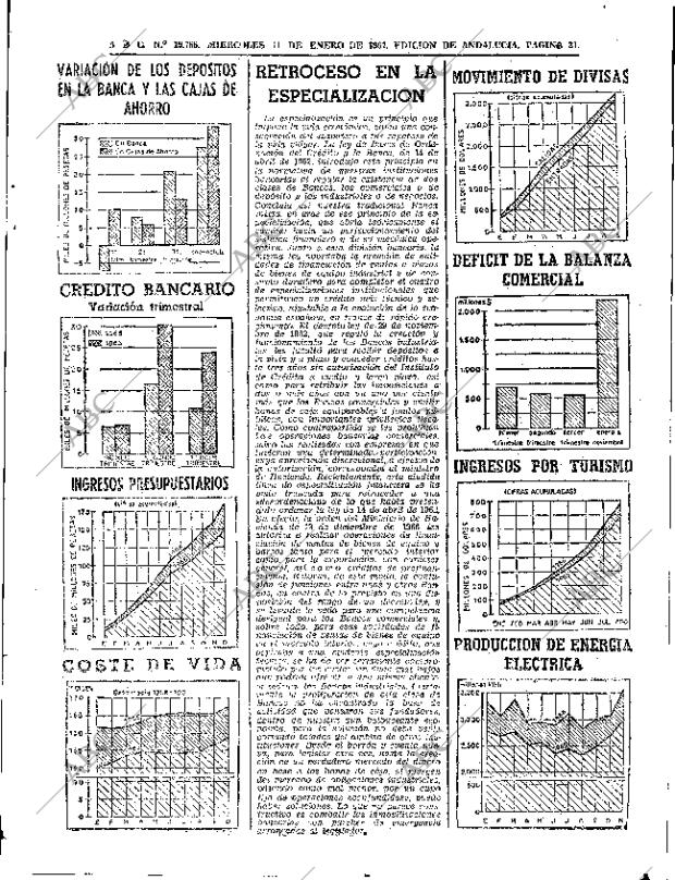 ABC SEVILLA 11-01-1967 página 31