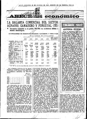 ABC MADRID 19-01-1967 página 61