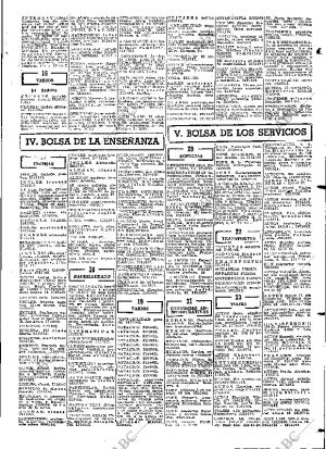 ABC MADRID 19-01-1967 página 87