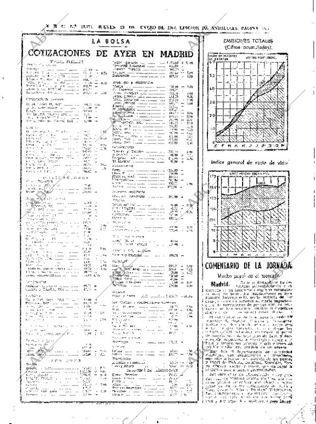 ABC SEVILLA 19-01-1967 página 33