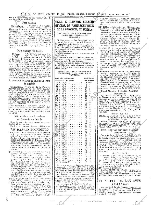 ABC SEVILLA 19-01-1967 página 34