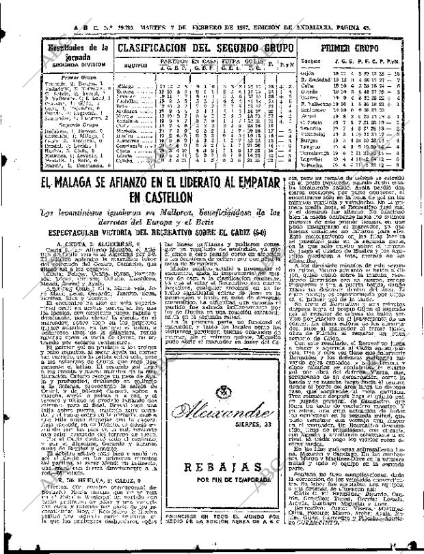 ABC SEVILLA 07-02-1967 página 43