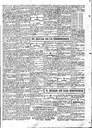 ABC MADRID 15-02-1967 página 101