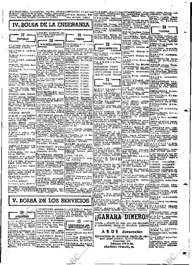 ABC MADRID 17-02-1967 página 97
