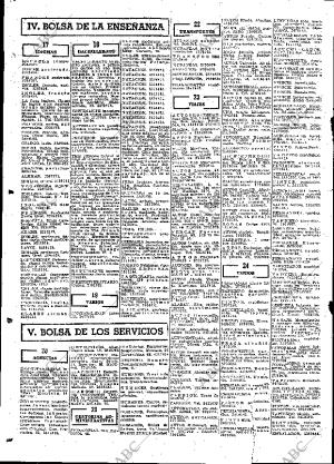 ABC MADRID 18-02-1967 página 102