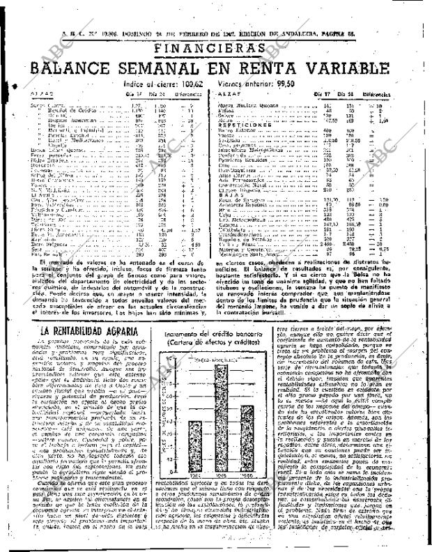 ABC SEVILLA 26-02-1967 página 55