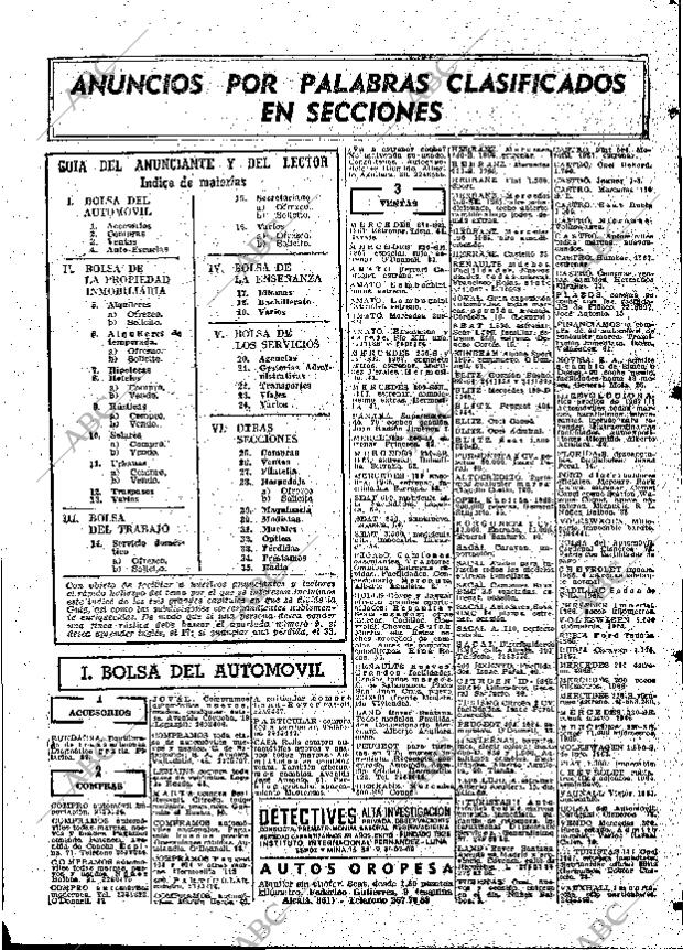 ABC MADRID 28-02-1967 página 101