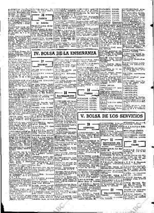 ABC MADRID 28-02-1967 página 109