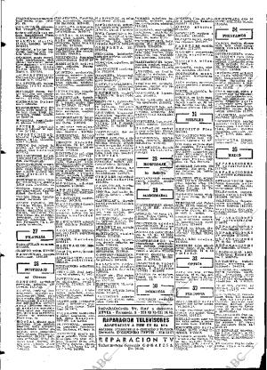 ABC MADRID 28-02-1967 página 112