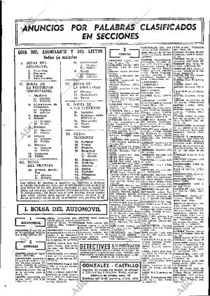 ABC MADRID 04-03-1967 página 98