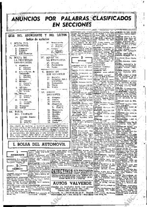 ABC MADRID 05-03-1967 página 125