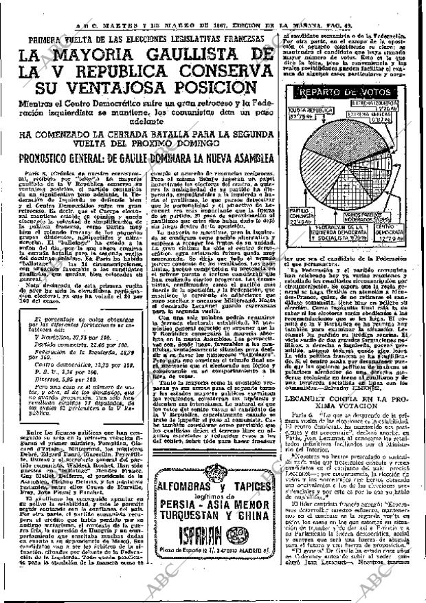 ABC MADRID 07-03-1967 página 49