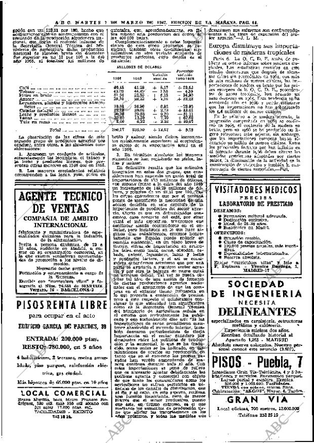 ABC MADRID 07-03-1967 página 84