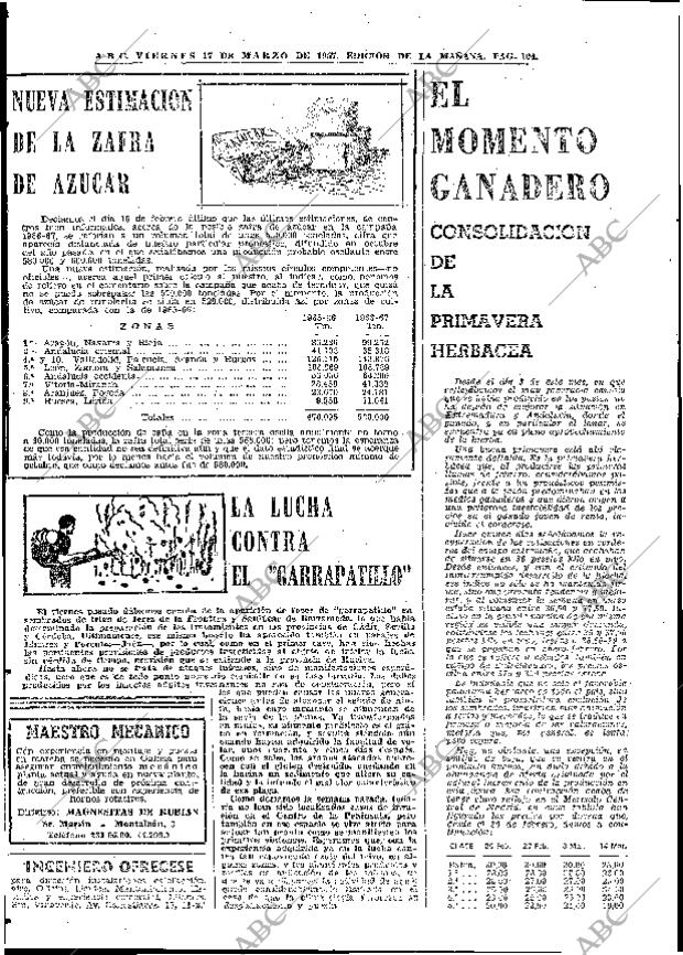 ABC MADRID 17-03-1967 página 104