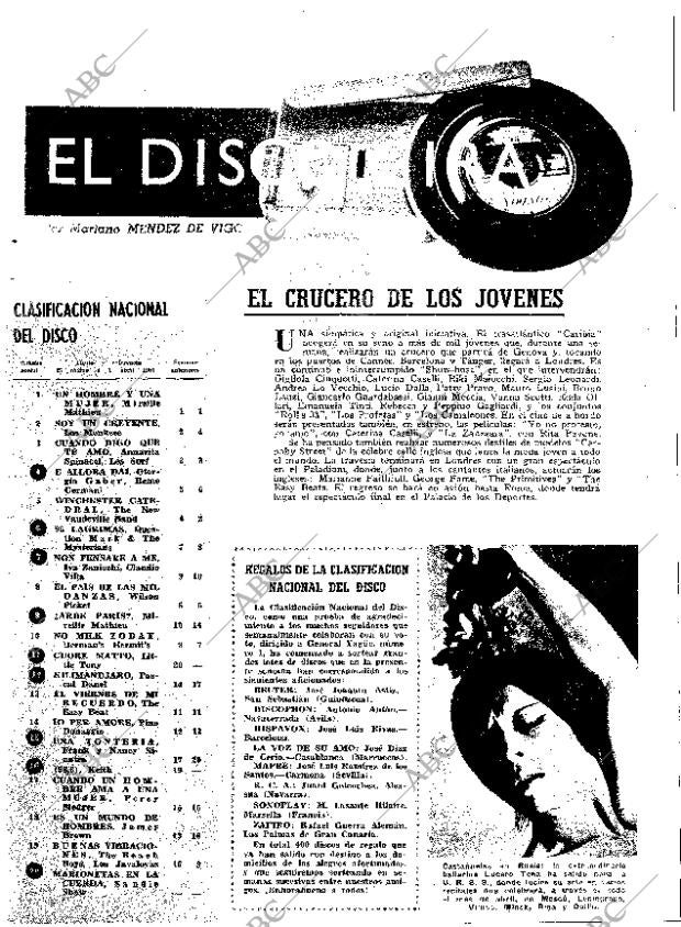 ABC MADRID 01-04-1967 página 35