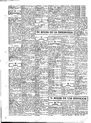 ABC MADRID 05-04-1967 página 102