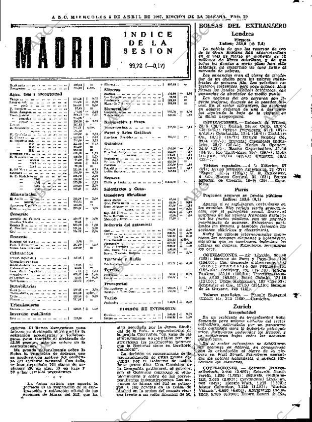 ABC MADRID 05-04-1967 página 79