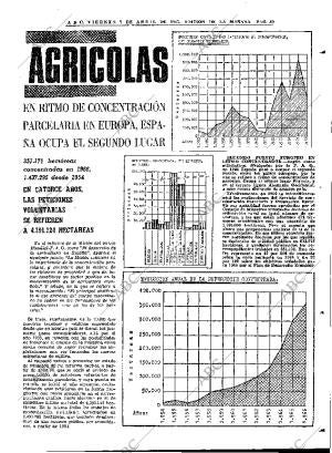 ABC MADRID 07-04-1967 página 71