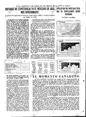 ABC MADRID 07-04-1967 página 73
