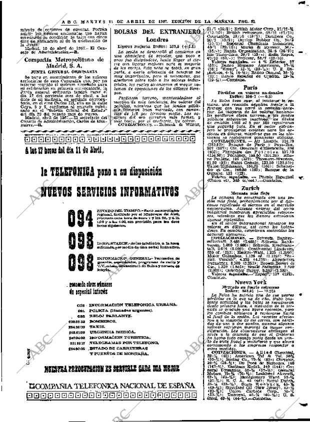 ABC MADRID 11-04-1967 página 81