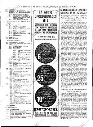 ABC MADRID 13-04-1967 página 100