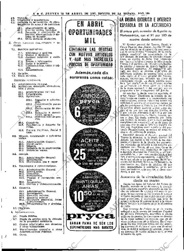 ABC MADRID 13-04-1967 página 100