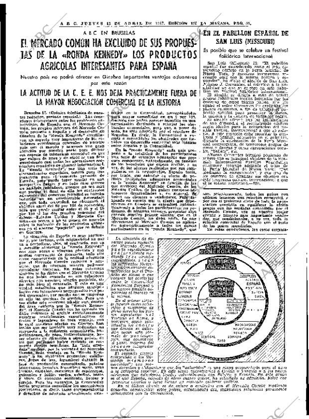 ABC MADRID 13-04-1967 página 55