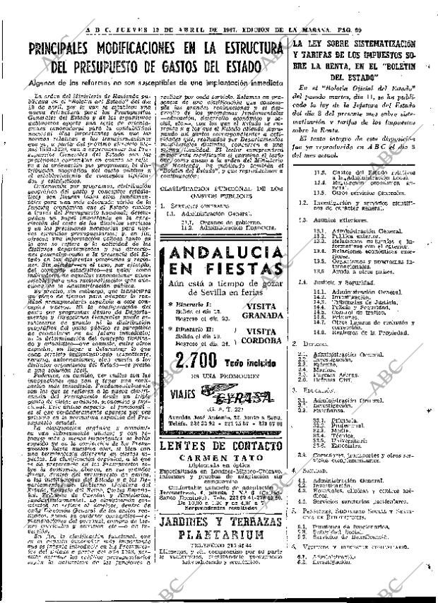 ABC MADRID 13-04-1967 página 99
