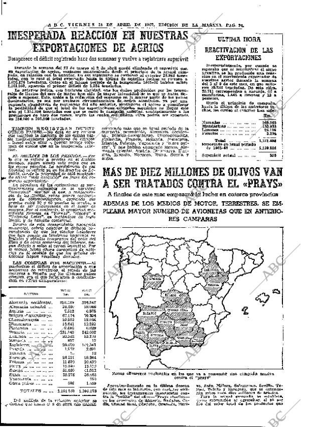 ABC MADRID 14-04-1967 página 94
