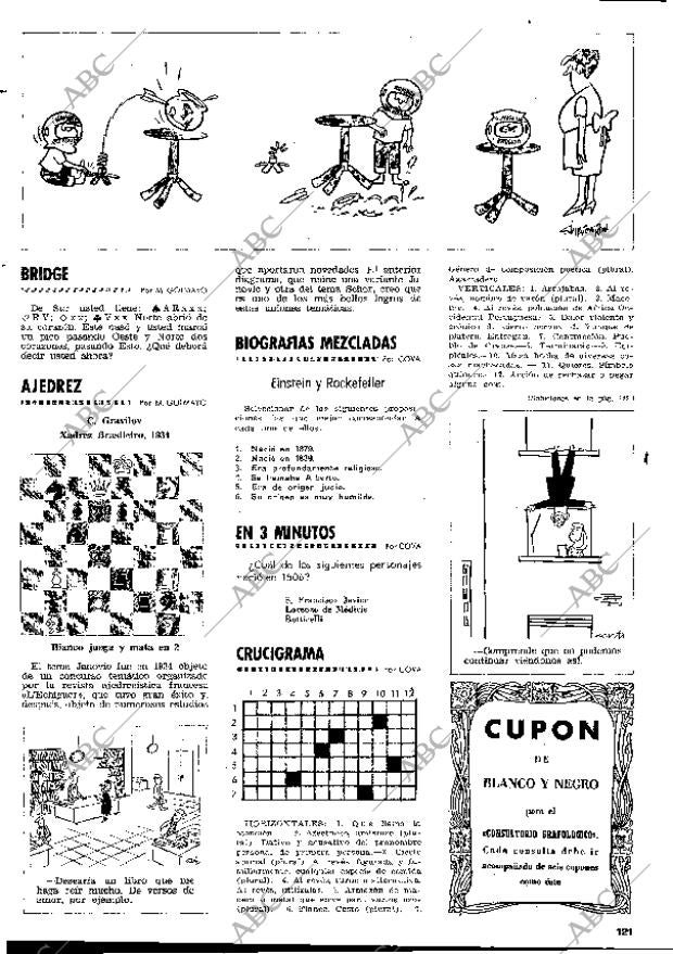 BLANCO Y NEGRO MADRID 15-04-1967 página 121