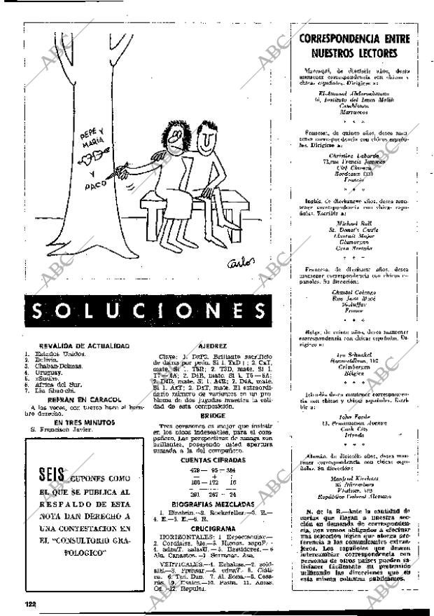 BLANCO Y NEGRO MADRID 15-04-1967 página 122