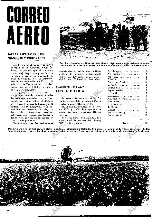 BLANCO Y NEGRO MADRID 15-04-1967 página 14