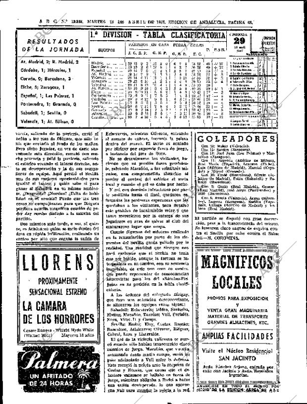 ABC SEVILLA 18-04-1967 página 68