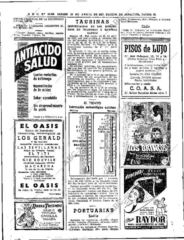 ABC SEVILLA 29-04-1967 página 80