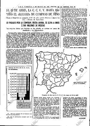 ABC MADRID 05-05-1967 página 67