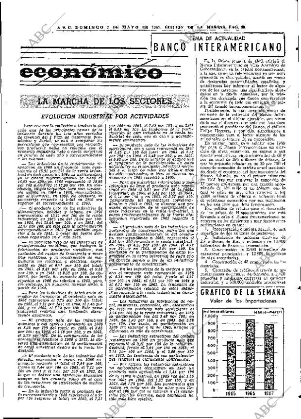 ABC MADRID 07-05-1967 página 85