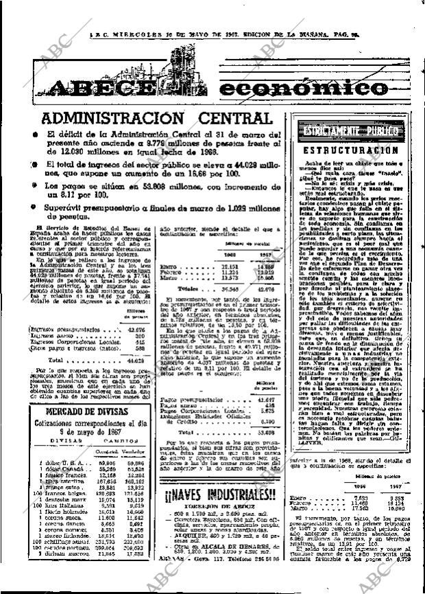ABC MADRID 10-05-1967 página 99