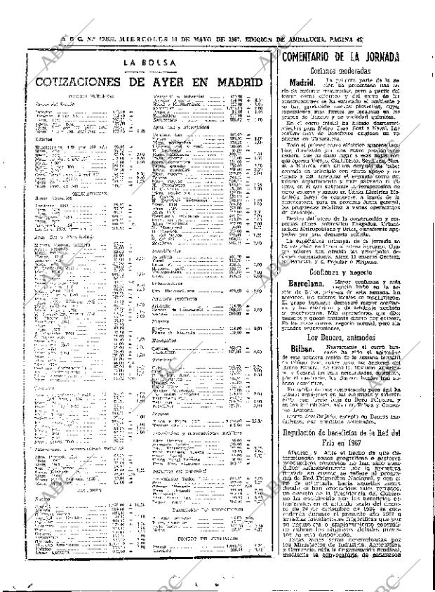 ABC SEVILLA 10-05-1967 página 49