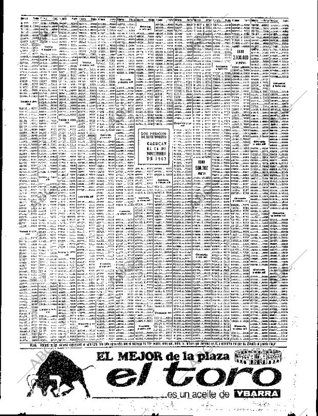 ABC SEVILLA 17-05-1967 página 73