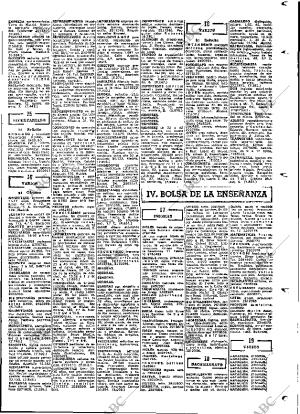 ABC MADRID 21-05-1967 página 125