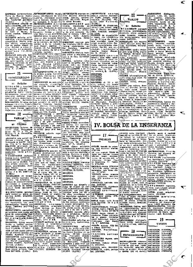 ABC MADRID 21-05-1967 página 125