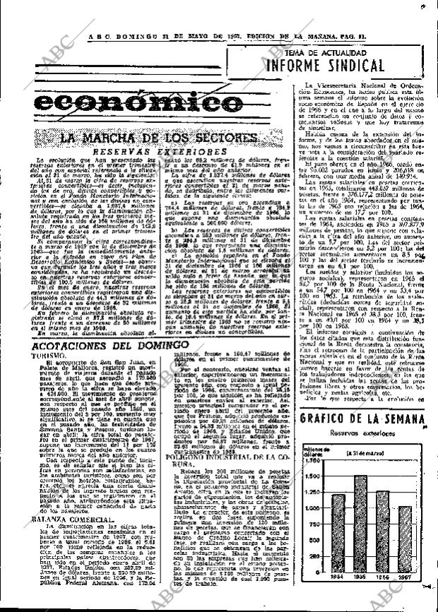 ABC MADRID 21-05-1967 página 91