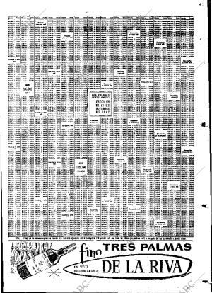 ABC MADRID 27-05-1967 página 137