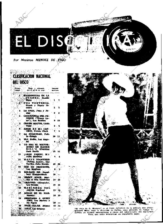 ABC MADRID 27-05-1967 página 48